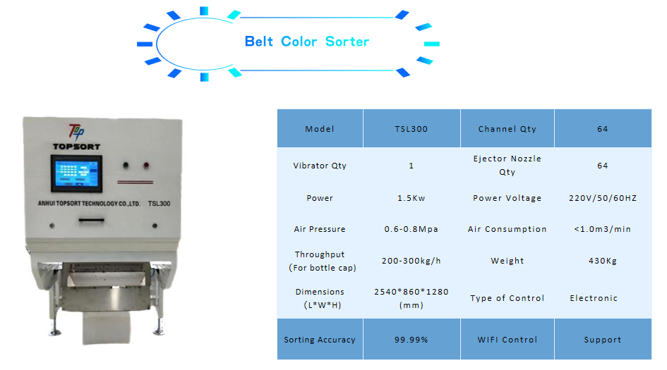 platic bottle cap color sorter